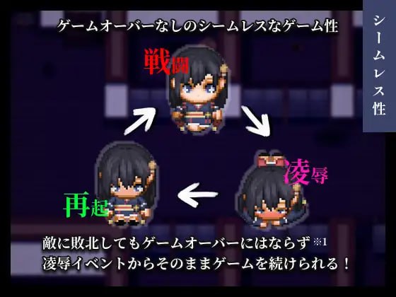 【RPGGPT3.5汉化】彷徨巫女伝～小夜脱出譚～【新作女主萝莉战斗H拘束强行PC+可安卓joi】