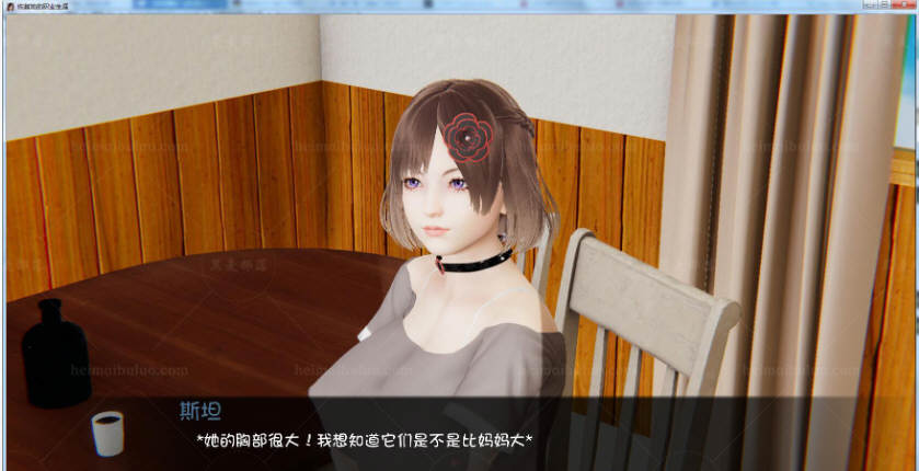 恢复她的职业生涯 V0.20汉化版 PC+安卓&国风 3.5G