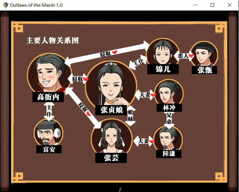 水浒寝取传 DL官方中文版 PC+安卓+存档 古风RPG游戏