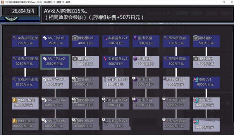 少女组长凛凛花的C馆经营记 V1.1 精翻汉化版 PC+安卓 2G